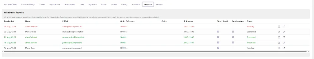 codeneers-sale-withdrawal-requests-en.webp